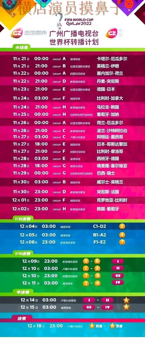 汇总世界杯竞猜平台:从平台排行到直播观看全流程解析 - 世界杯赛事中心 汇总世界杯竞猜平台:从平台排行到直播观看全流程解析 - 世界杯赛事中心