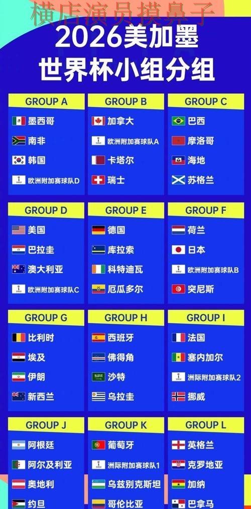 2026世界杯背景下的世界杯买球平台整理与直播入口直播解析 2026世界杯背景下的世界杯买球平台整理与直播入口直播解析